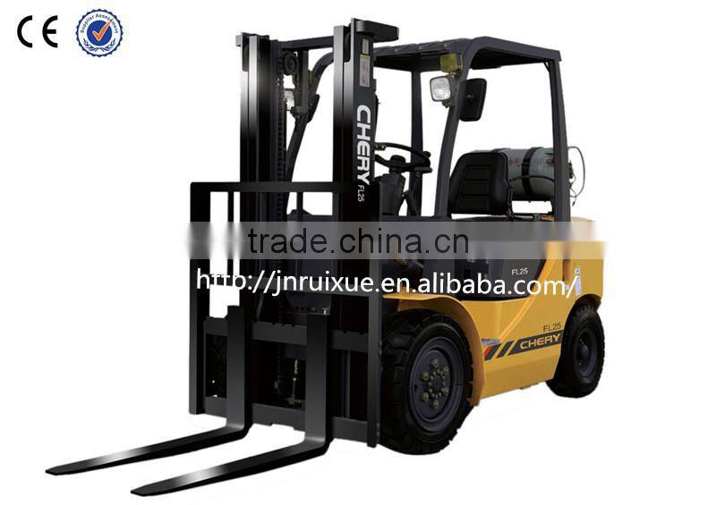 FD15 1.5ton diesel forklift price