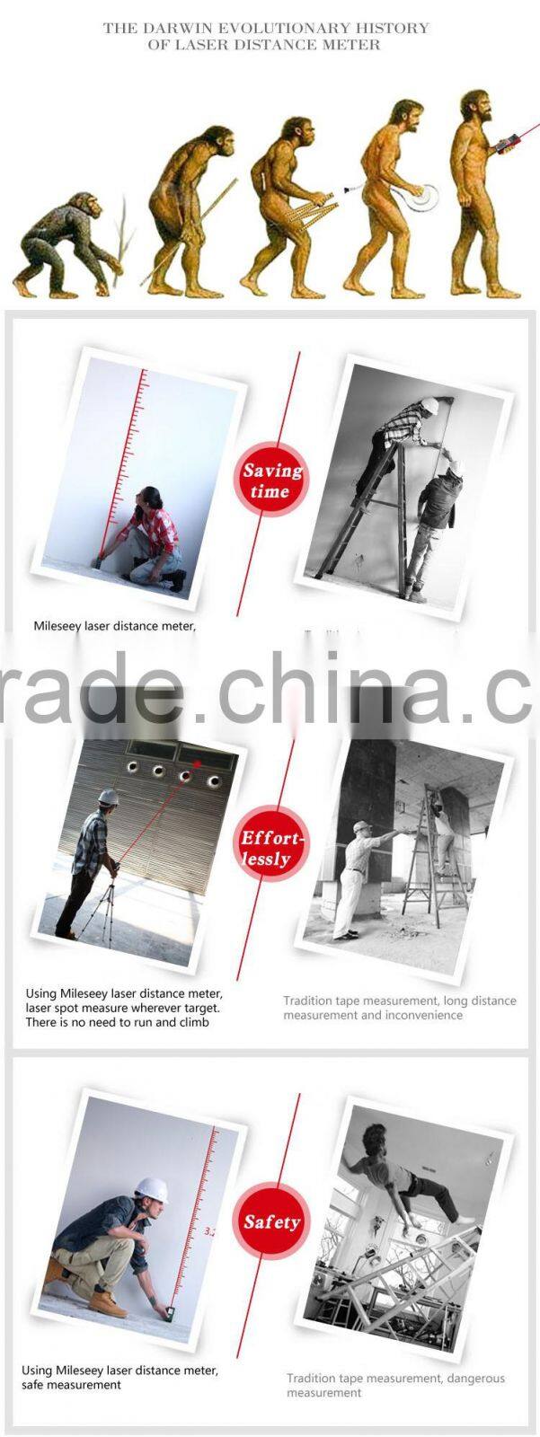 60m Digital Laser Distance Meter Rangefinder OEM Laser Measurer Handheld Laser Measuring Instrument