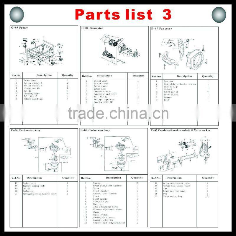 6.5Kw/Kva 190FD/16Hp Portable Key Start Petrol Generator Set
