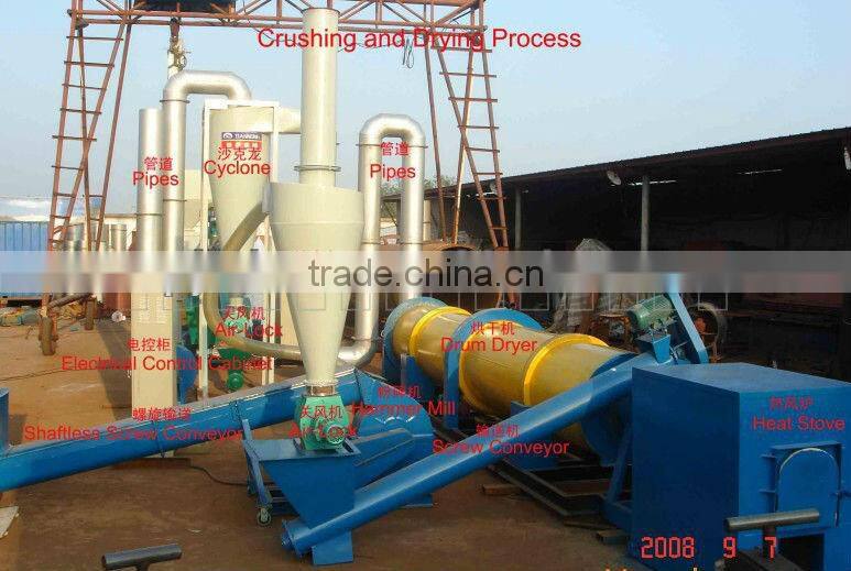 1.5T/Hr Wood Powder/Sawdust Rotary Drum Dryer