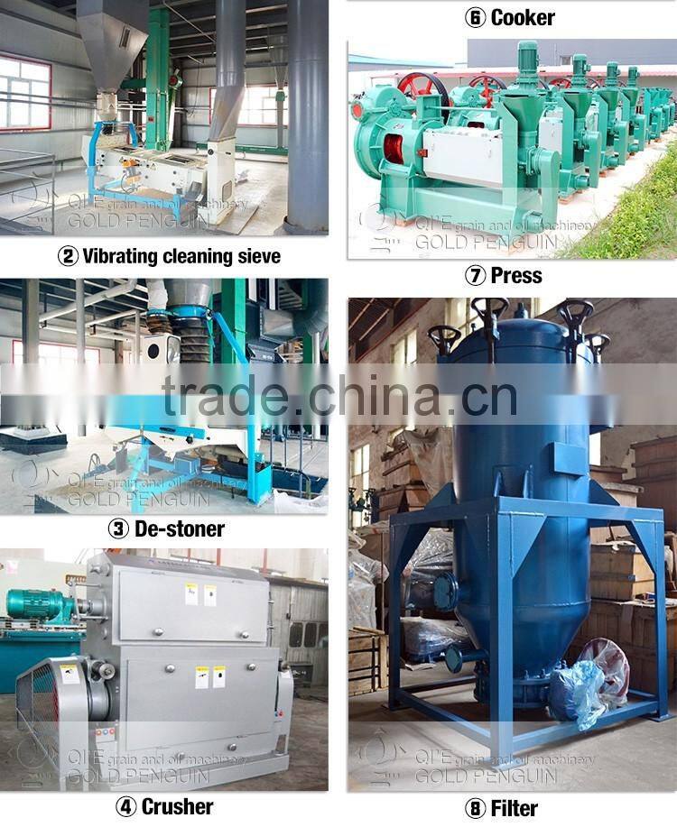 Fabricator of machine to make corn flake, equipment to make soybean flake