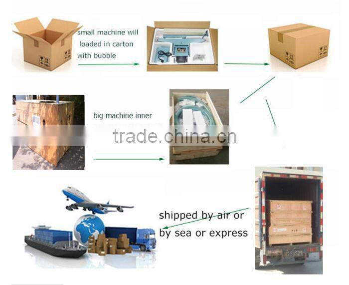 Heat cutting capper and sealing machine for plastic bags