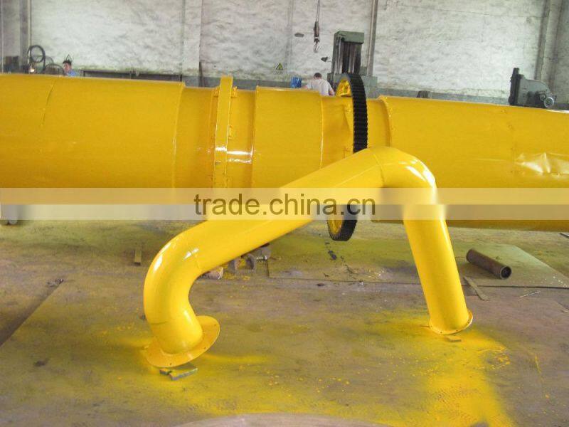 Slag Rotary Dryer/ Mining Powder Rotary Dryer/ Iron Powder Rotary Dryer Machine --- DeRui Manufacture 008613838098633