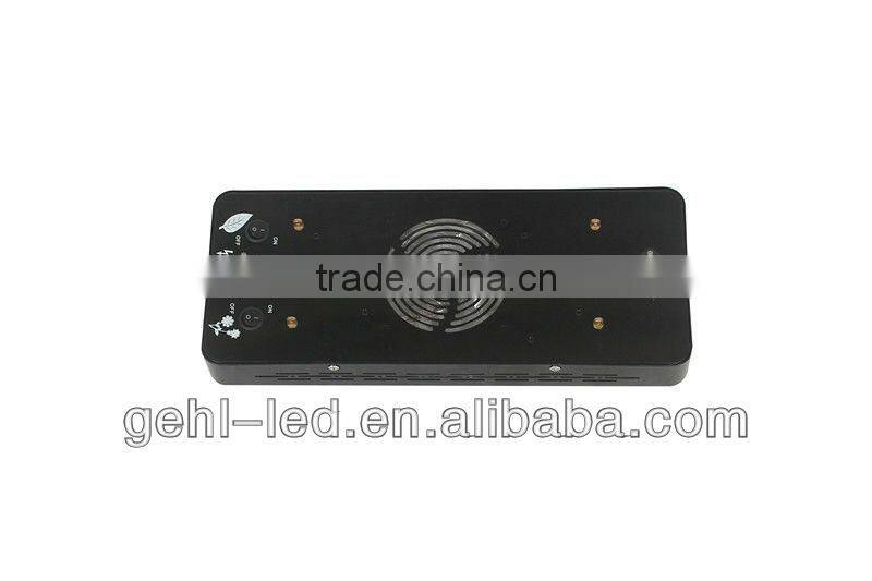 LED Grow Lamps for Indoor Growing Tomatoes