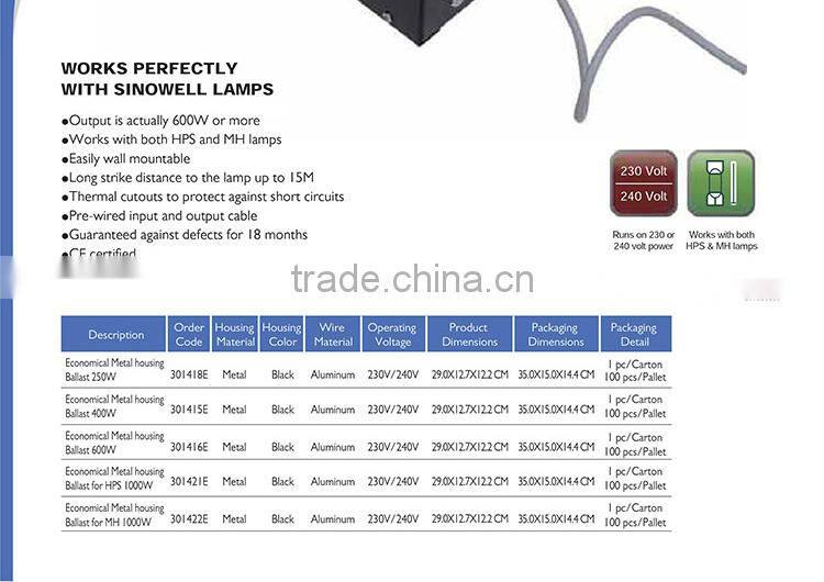 China Honest Manufacturer SINOWELL 250w 400w 600w 1000w Control Gear Magnetic Ballast for HPS MH Grow Light