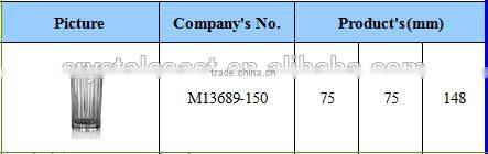 wholesale Highball glass, tumbler,glass cup, hotel 7PCS glassware for decanter