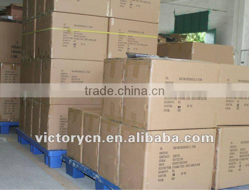 Multi Gift Plier or scissors