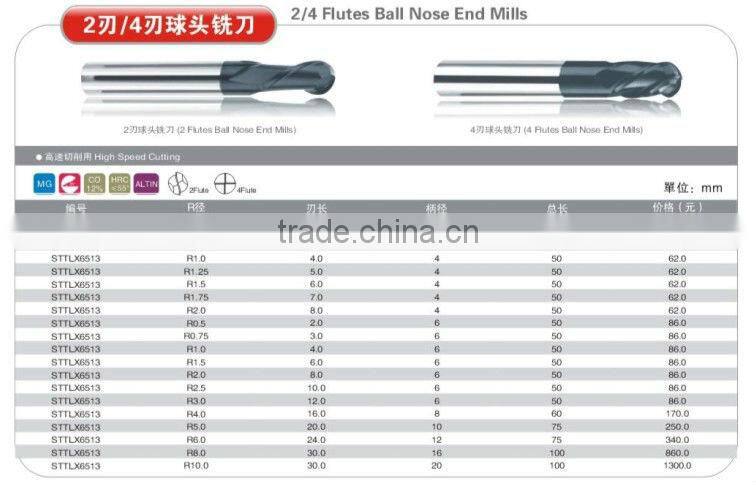 high quality 2/4 flutes solid carbide ball nose end mills