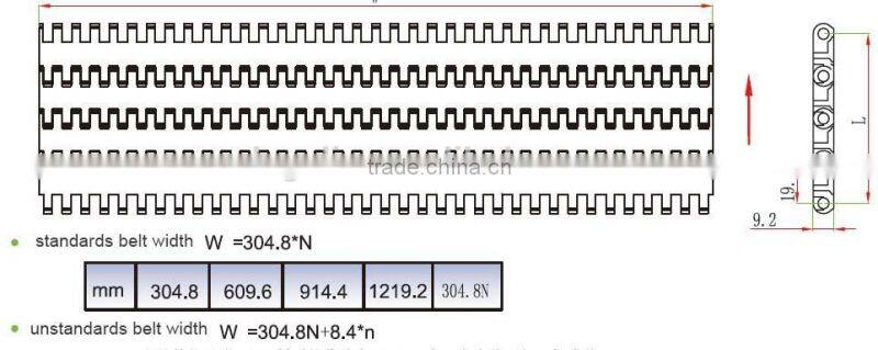 T-700 plastic packing belt/plastic flat top chain/plastic chain conveyor belt