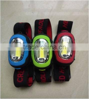 led cob headlight/headlamp with magnet