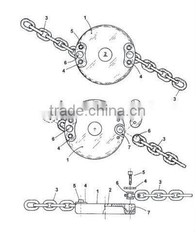 heavy duty aluminium chain trimmer head