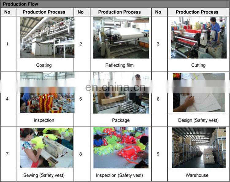 Security Workplace Safety Uniform No Brand Breathable Wholesale Soft Cheap Green New Many Pockets Any Market Fitted Coverall