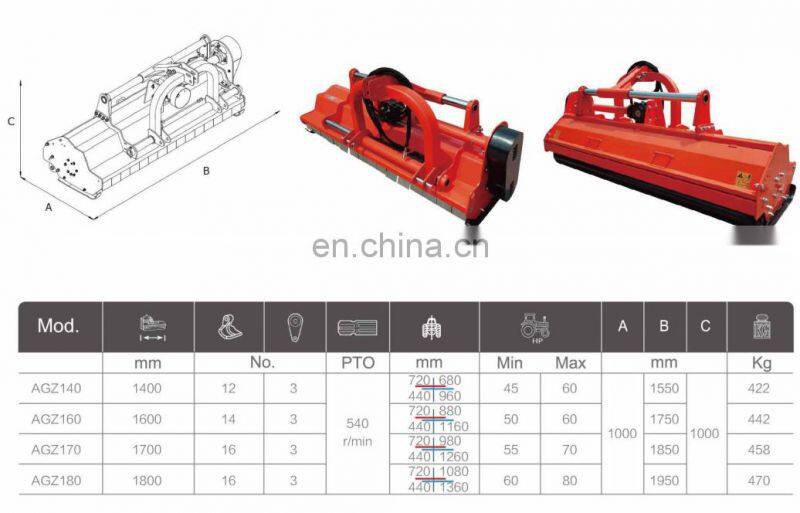 tractor linkage PTO driven AGZ140 flail mower with good price