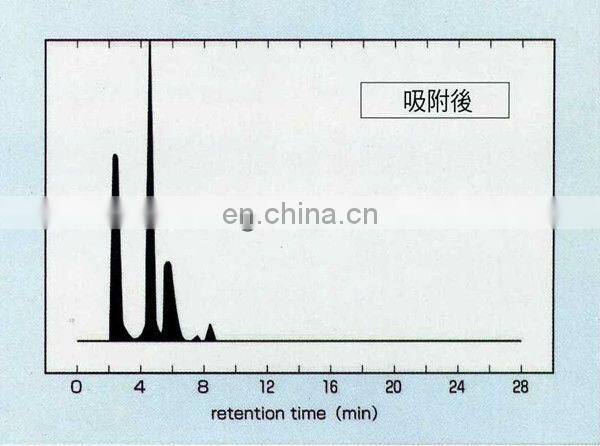 Factory Direct Supply Hydroponic Grow Room Grow Tent Activated Carbon Air Filter