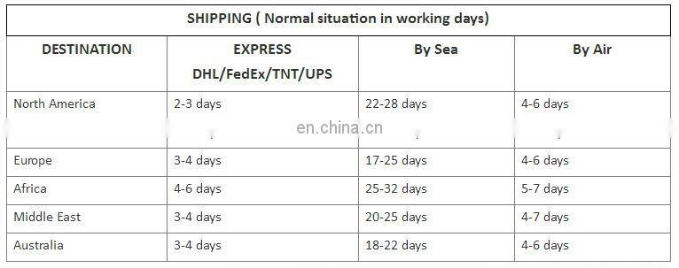 Factory price large portable tent beach Waterproof outdoor Gazebo ( Frame and Printing, Complete Production )