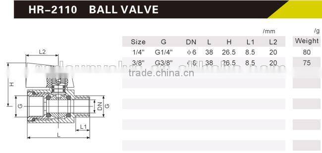 HR2110 brass mini ball valve with short handle