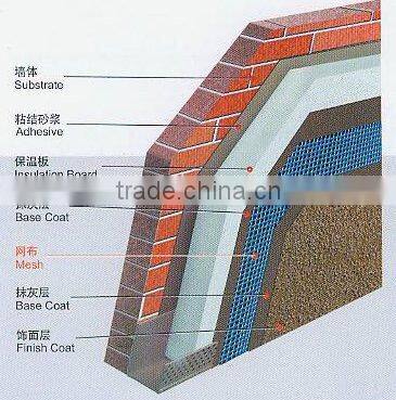 Fiberglass grid mesh