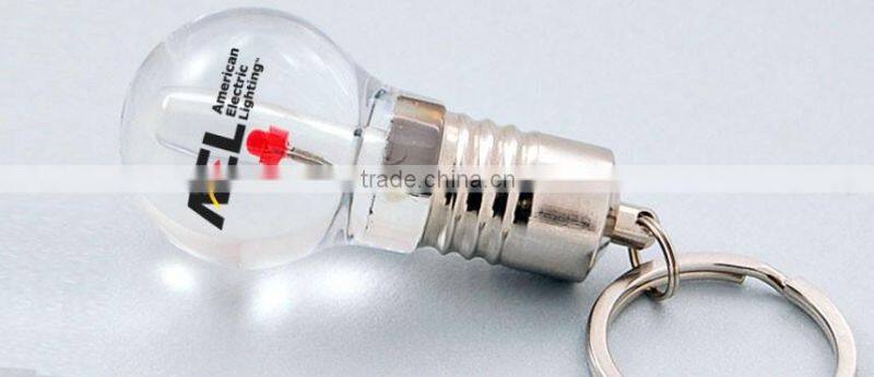 mini bulb usb stick, usb bulb stick, custom bulb usb stick drive