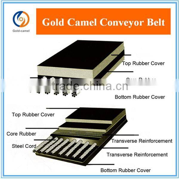 Conveyor Belt Idler For Transmission System