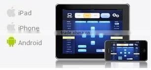 wifi x10 plc zigbee smart home automation system products solution