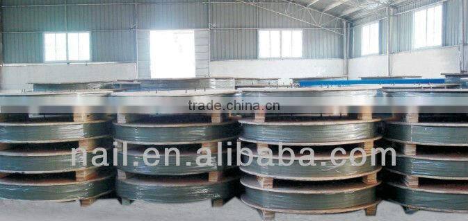 Wire Band for making brads and staples