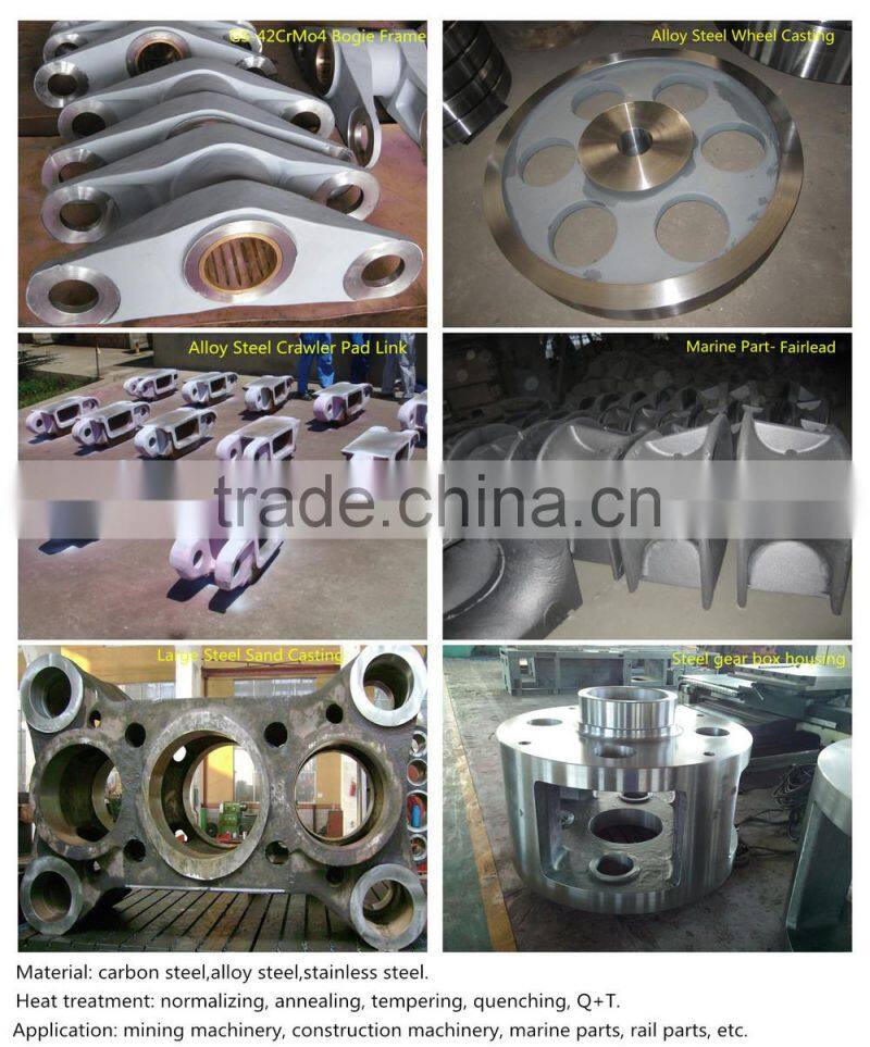 Liaoning Dalian Casting Factory