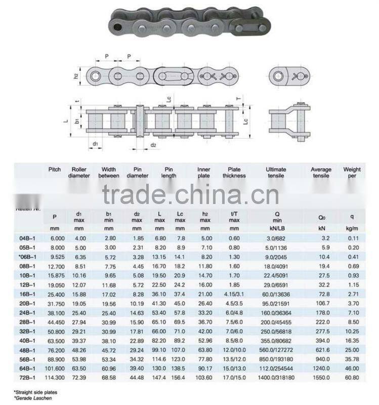 Roller Chain 06B
