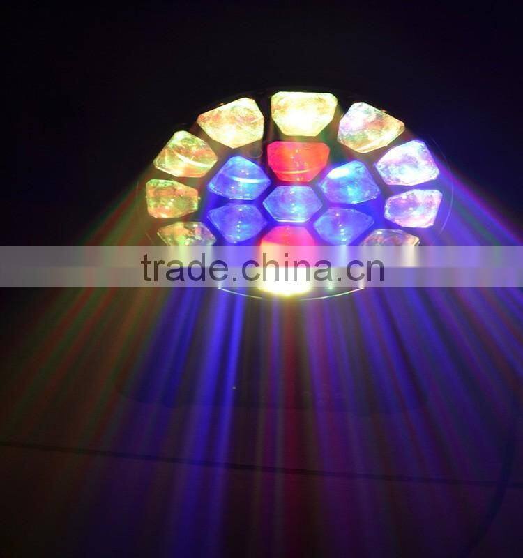 Newest Clay Paky 19PCS Bee Eye LED Moving Head Light