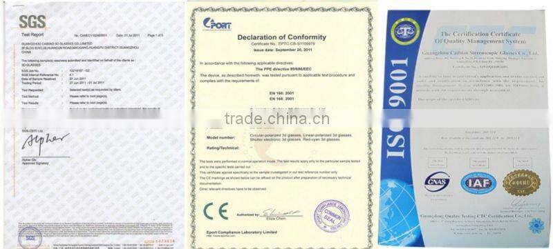 the Japanest most popular gift promorion productions 3d viewer