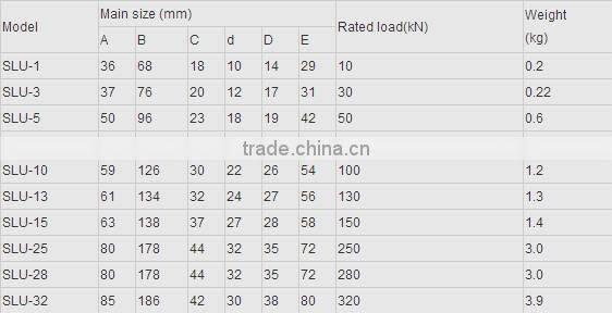 U-shape connecter fixed joints for connecting pilot wire