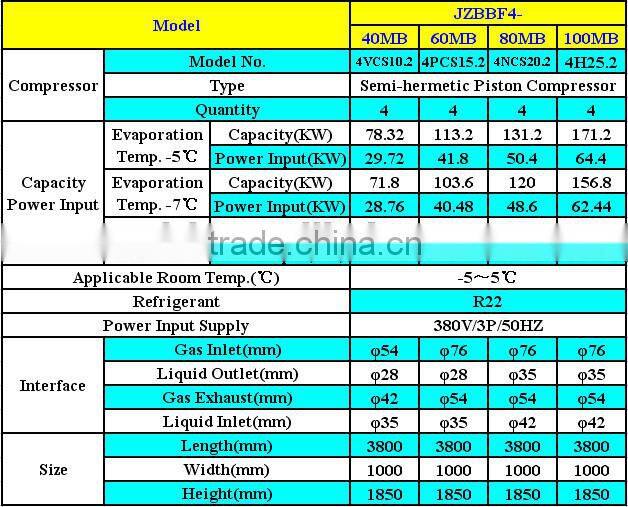 JZBBS Superior Quality and Efficiency Water(Air)Cooled Condensing Unit for Refrigeration Freezer and Cold Rooms