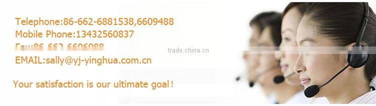 China wholesale household scissor