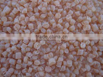 Additive Masterbatch