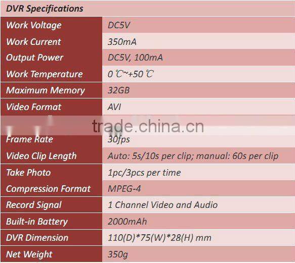 hd portable car dvr camcorder, V90