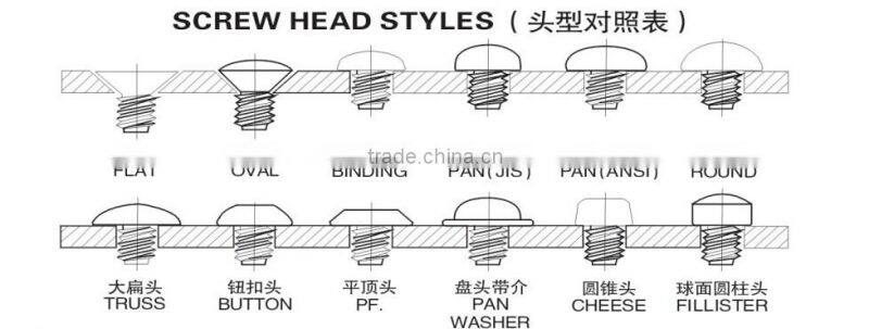high quality screw header punches