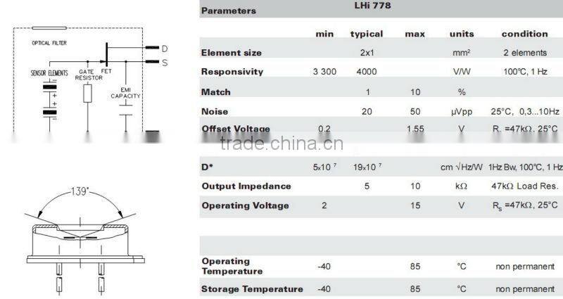 Best choice mini pir sensor D203s , most widely model from OANDE