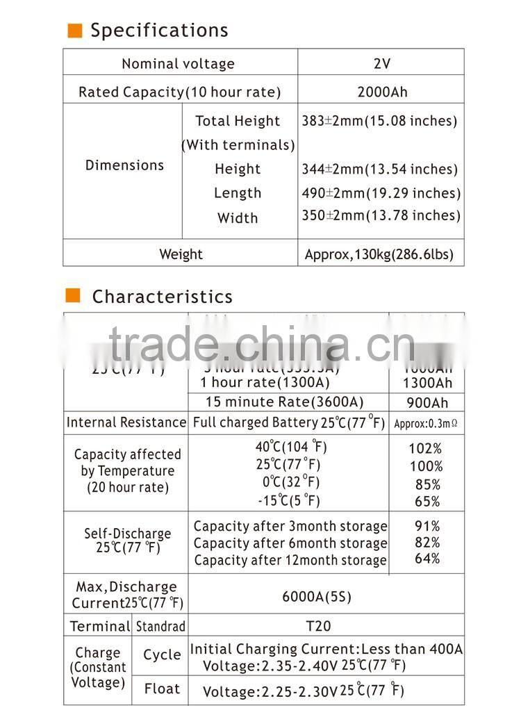 low self-discharge 2v 1500ah 2000ah battery valve regulated solar UPS system backup batteries bank energy solution