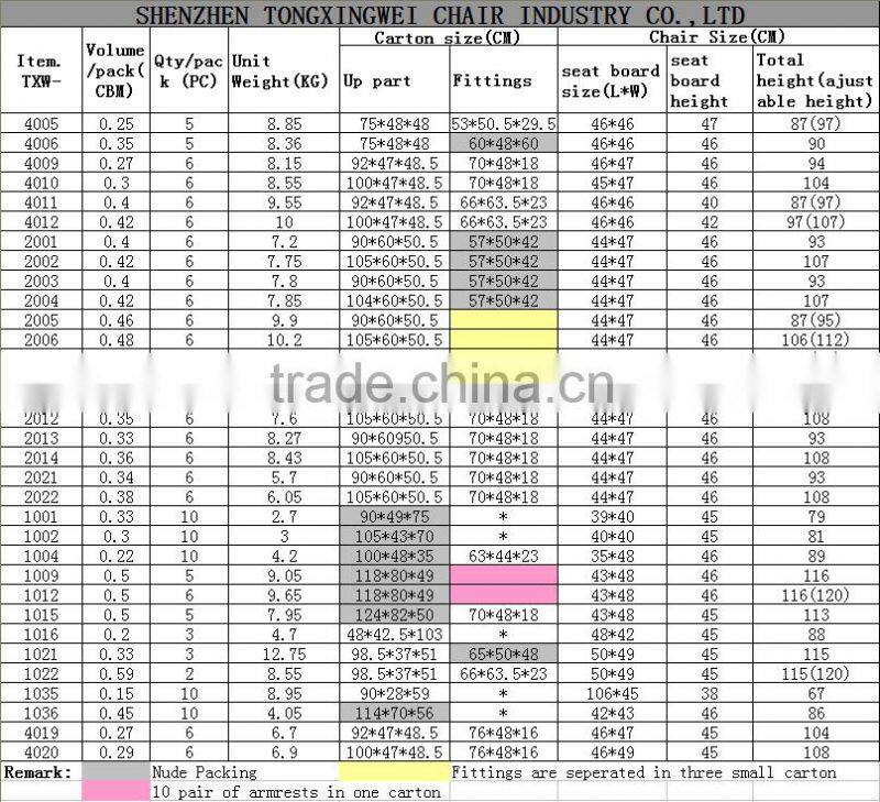 Factory wholesale favorable high back swivel tilt office chair executive offcie chair with chrome base TXW-2006