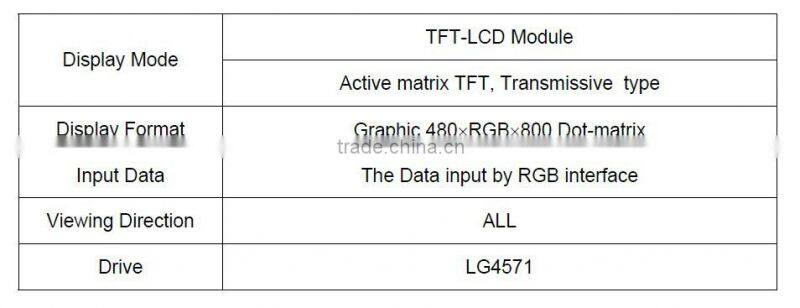 3.2" 800X480 TFT LCD panel
