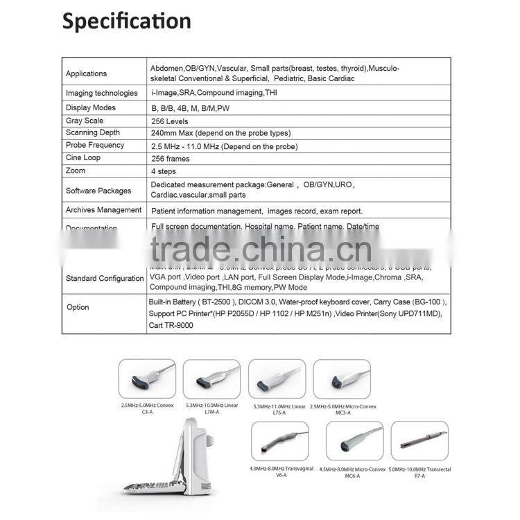 3d/4d Ultrasound Scanner