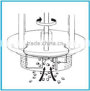 Electric/Hydraulic Lifting Mixer with Tanks for Resin/Paints Making