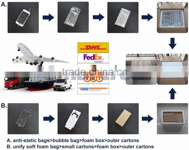 For Sumsung s6 lcd assembly for sumsung galaxy s6 screen wholesale for sumsung s6 mobile phone screen