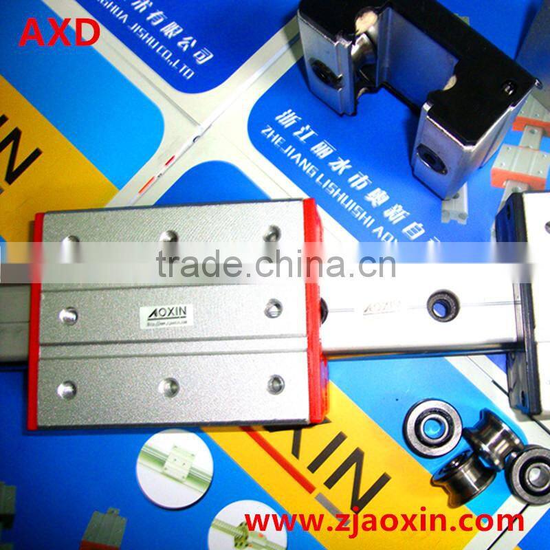 low price hot sale product linear guide rail LGD8 AXD company