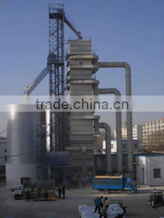 Hot saled Corn rotary drier