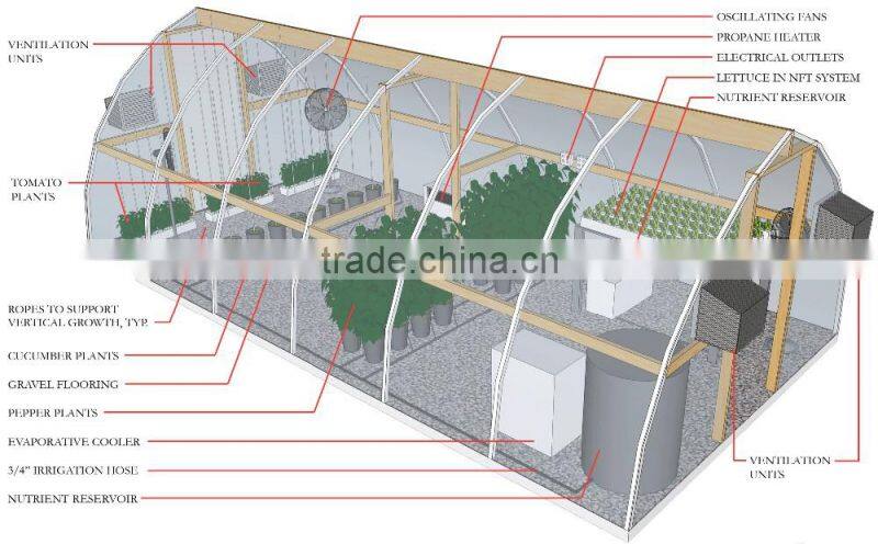 Wholesale hydroponic carbon filter activated carbon filter price