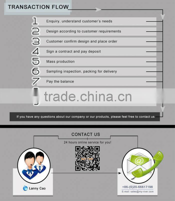 Bulk cheap promotion gifts 1gb usb flash drives