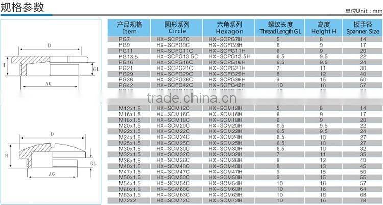Free Sample Low price High voltage metal compression cable connector