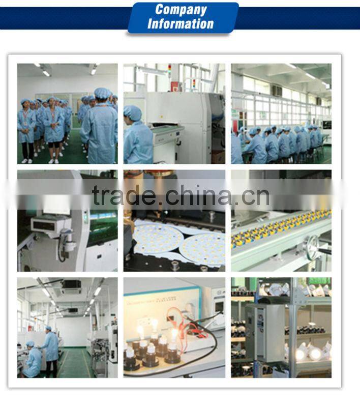 Factory supply high power adjustable led mini spotlight