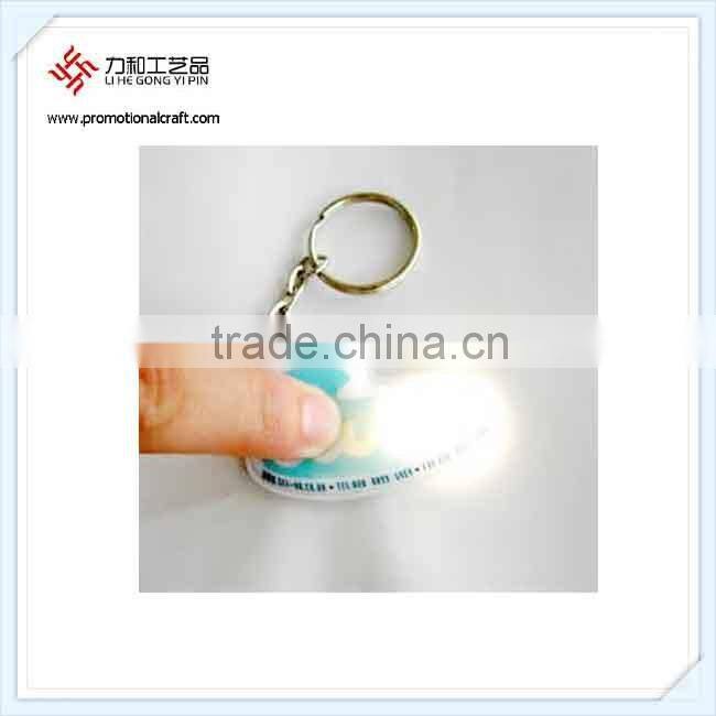 Car Shape Led KeyChain Flashlight For Sale