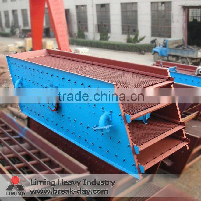 YZS Vibratory Screen and Marble sifter